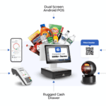 Bodega AI