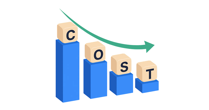 recuce-cost