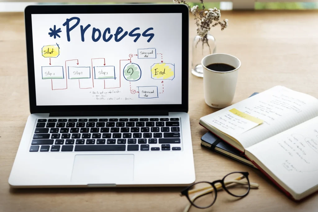 action-process-directions-performance-verification-icon